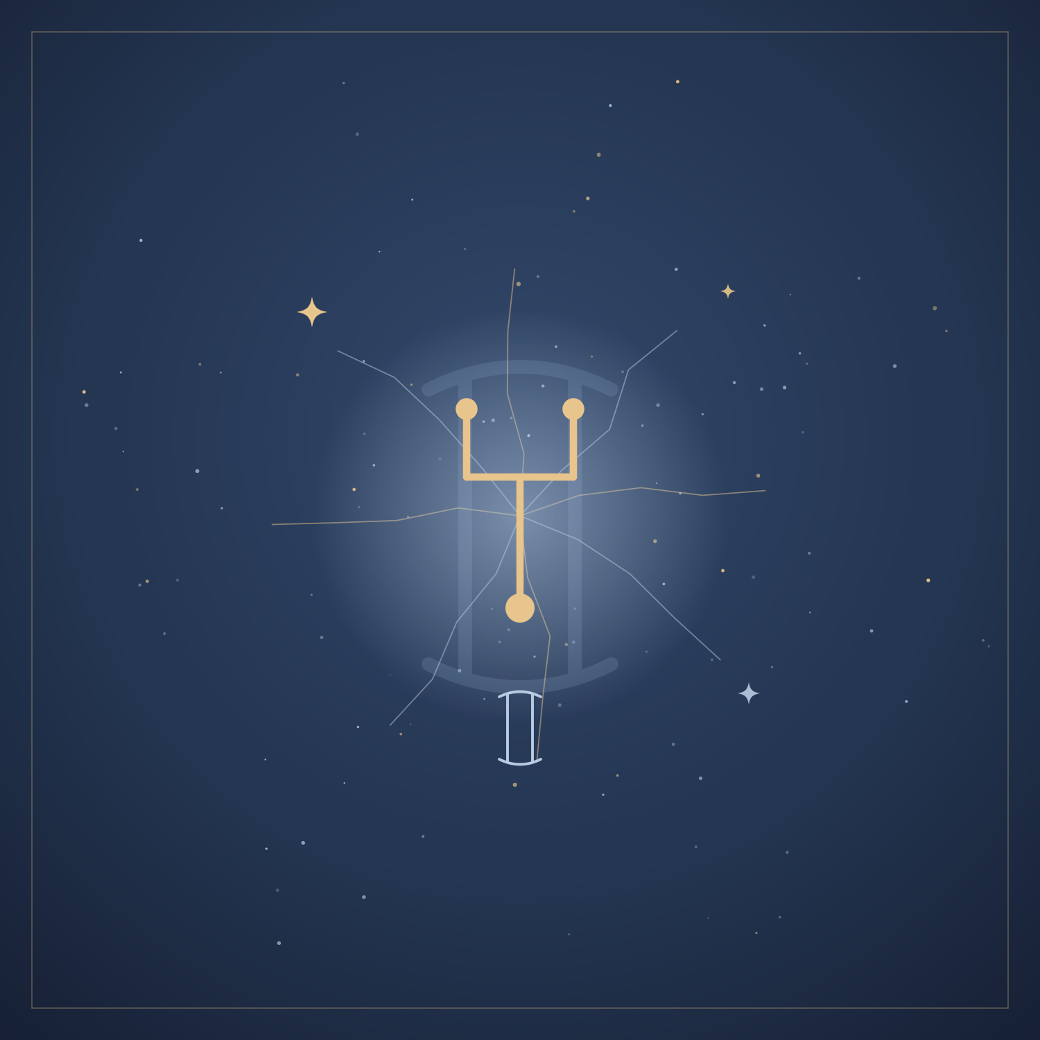 Uranus In Gemini 2025
