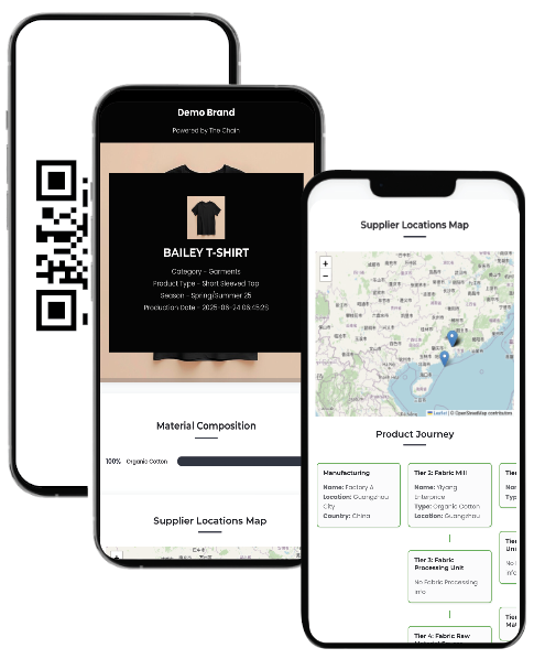 Should We Be Taking Digital Product Passports Seriously—Or Will They Be Forgotten Before They Start?