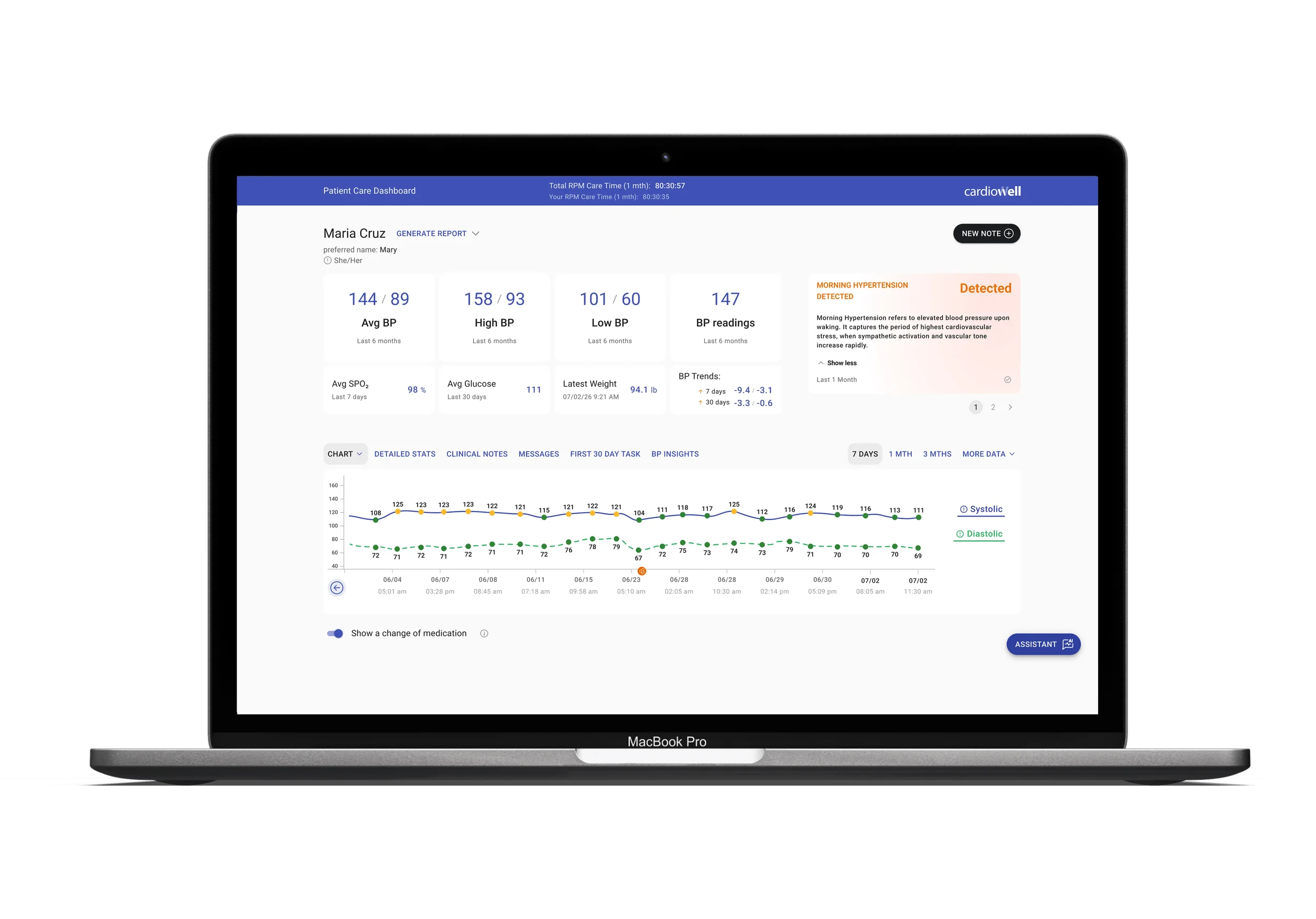 medical device management system mdms