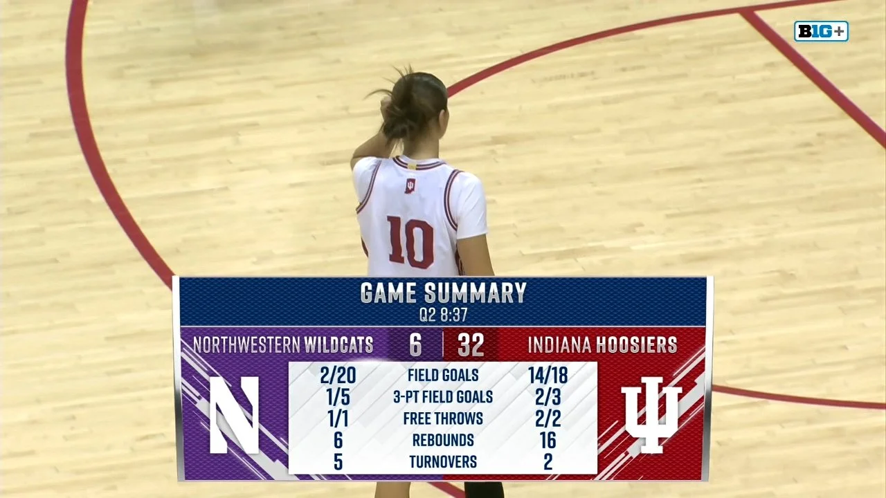 Game Summary GFX.jpg