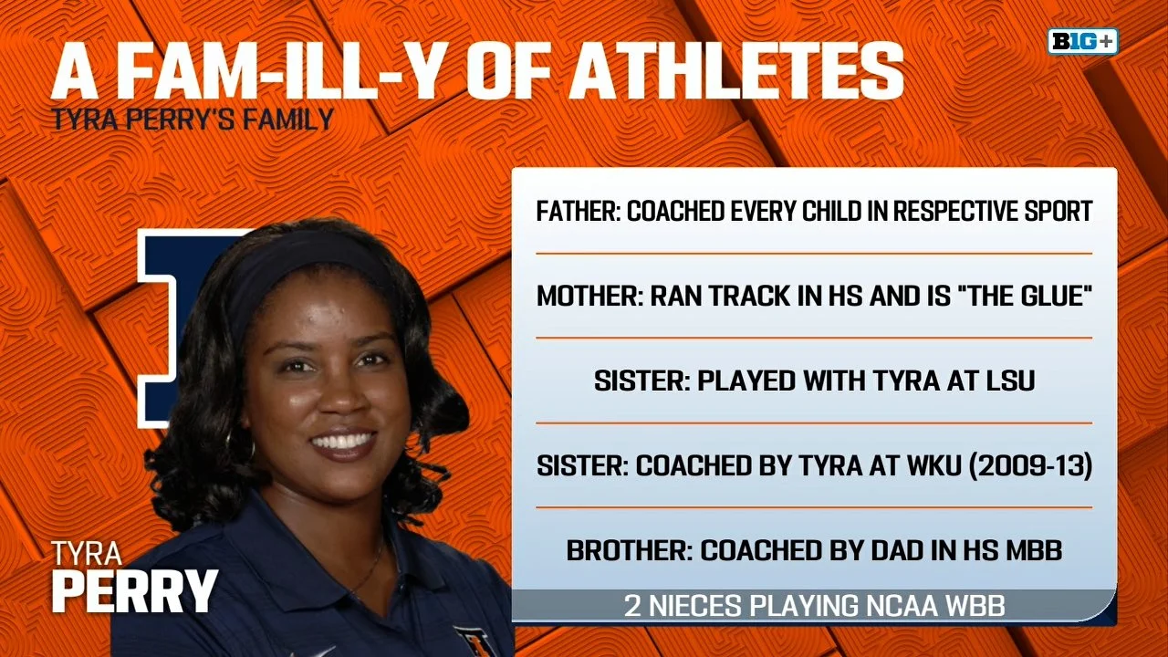 Tyra Perry Fam-ILL-y GFX.jpg