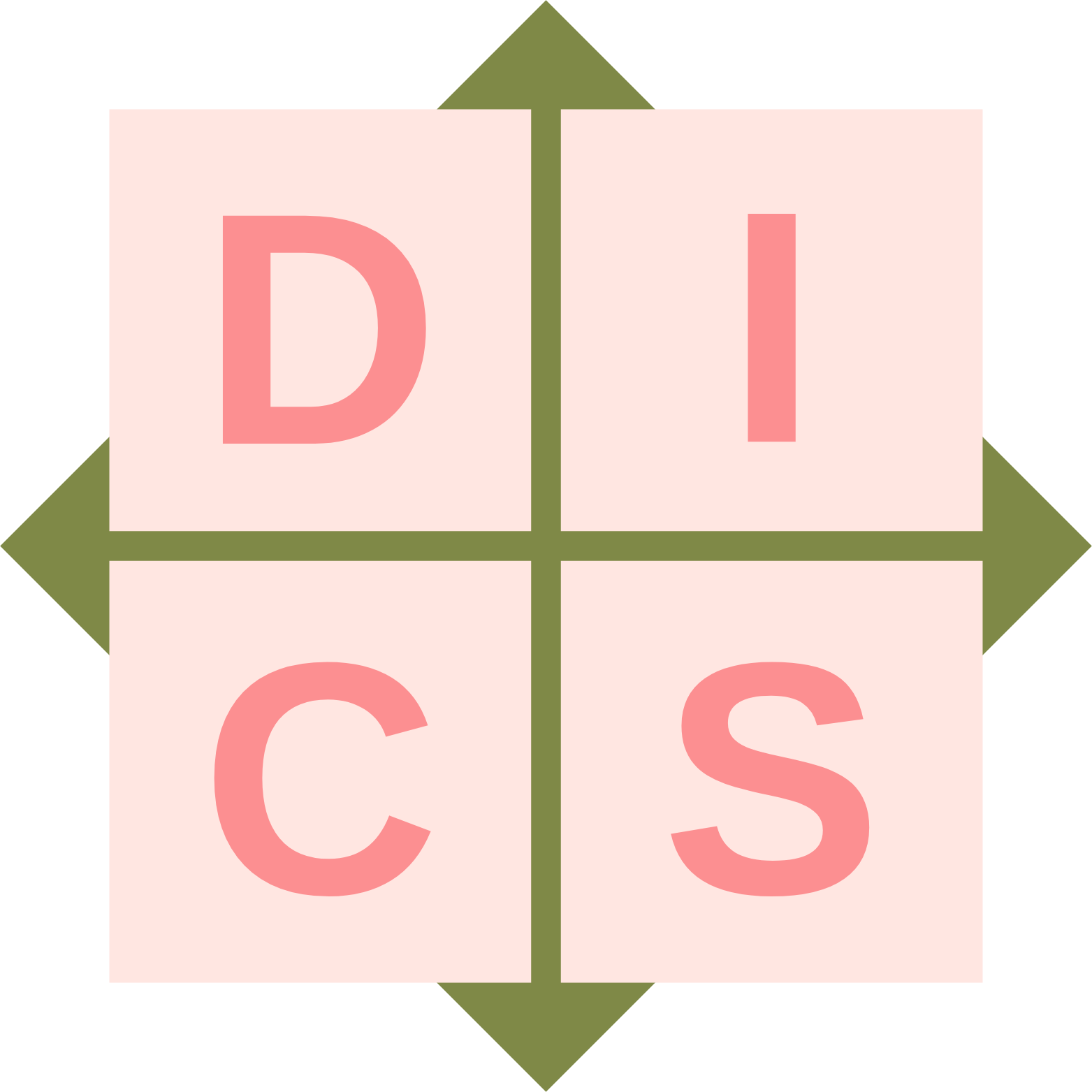 A logo with four pink squares arranged in a 2x2 grid, each containing a letter in red: D, I, C, S. Behind the squares is a green four-pointed star.