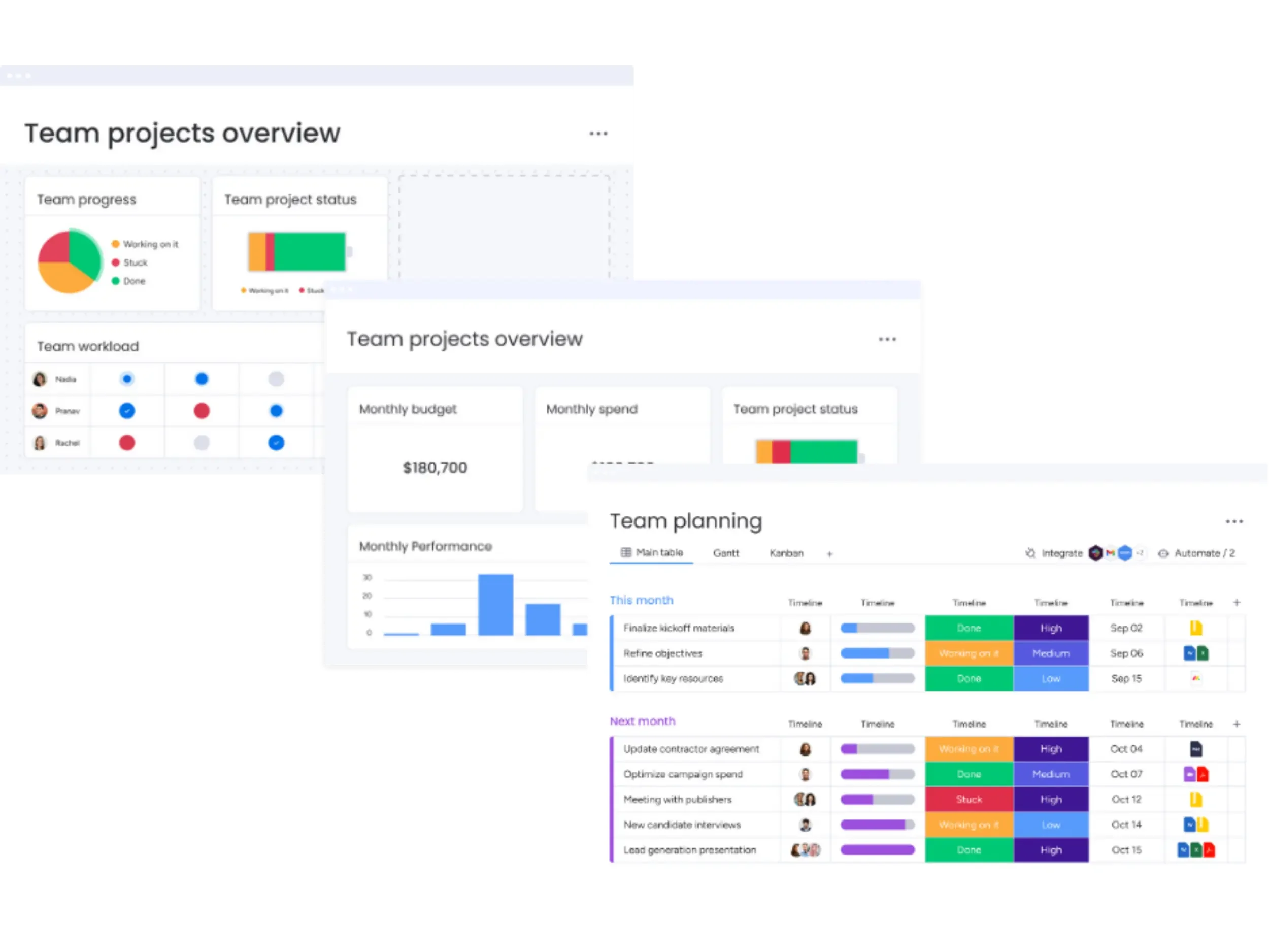 monday.com work management helps your team stay organized with all your projects