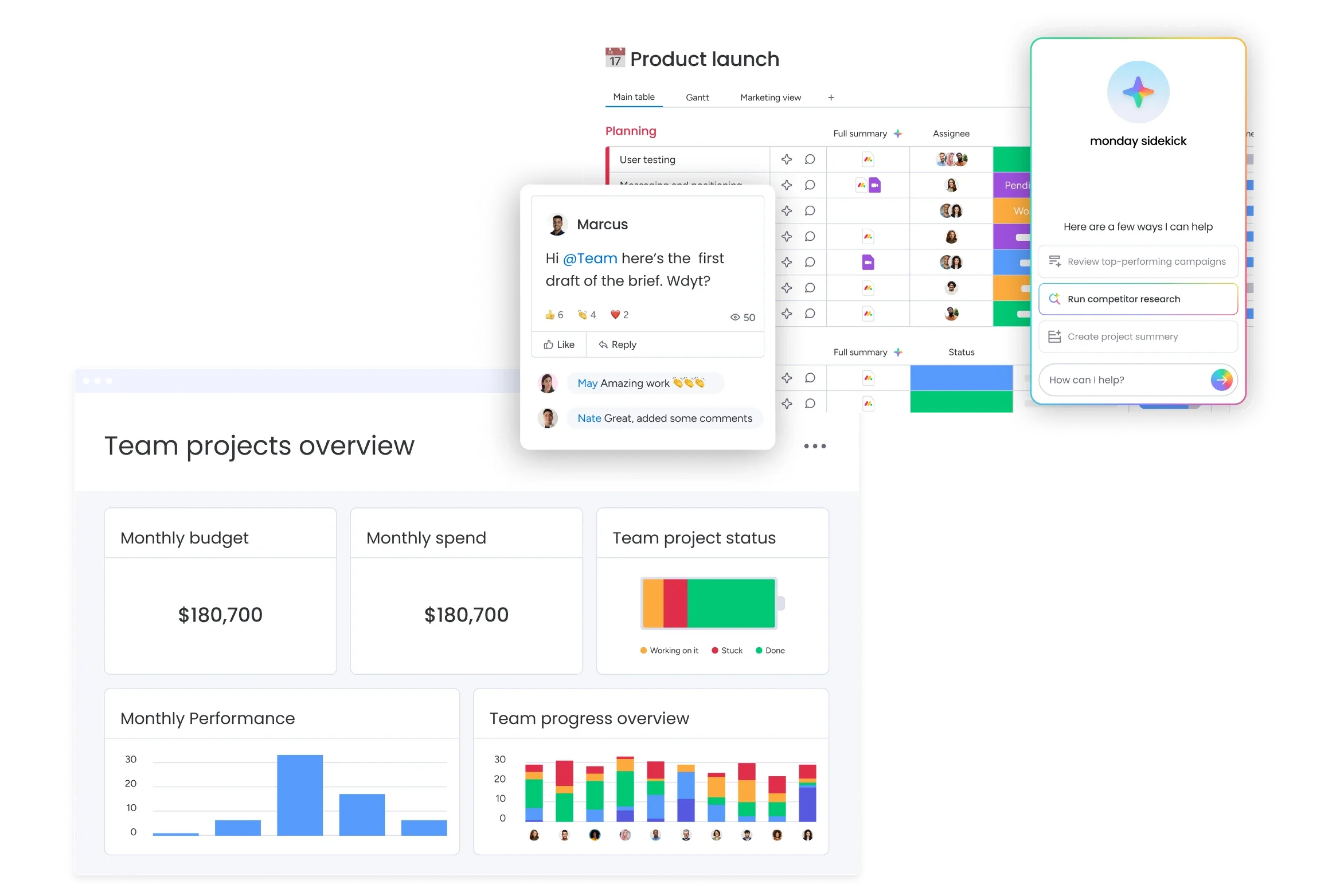 manage all your projects with monday.com work management