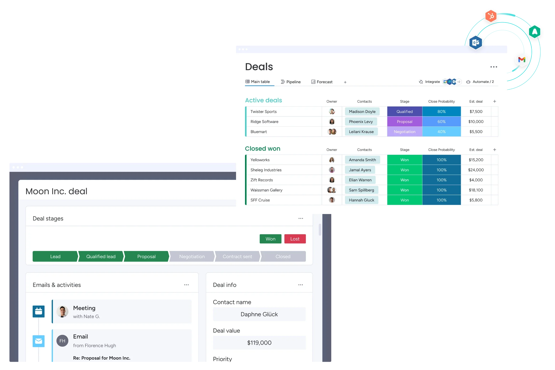 handle your whole sales pipeline from monday.com crm