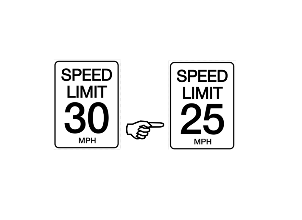 November 8, 2023 - Proposed Speed Limit Change in Happy Valley 