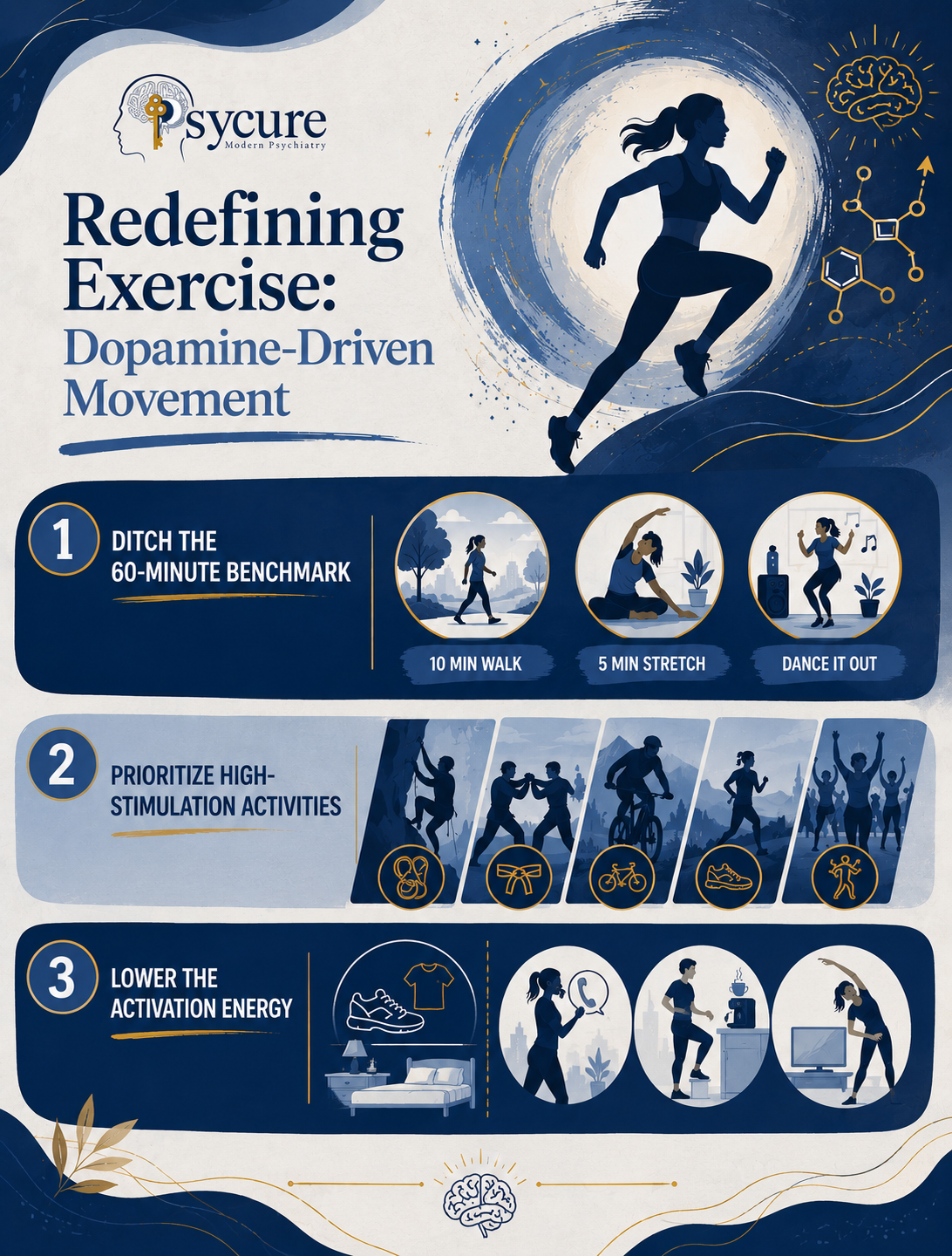 ADHD and Exercise