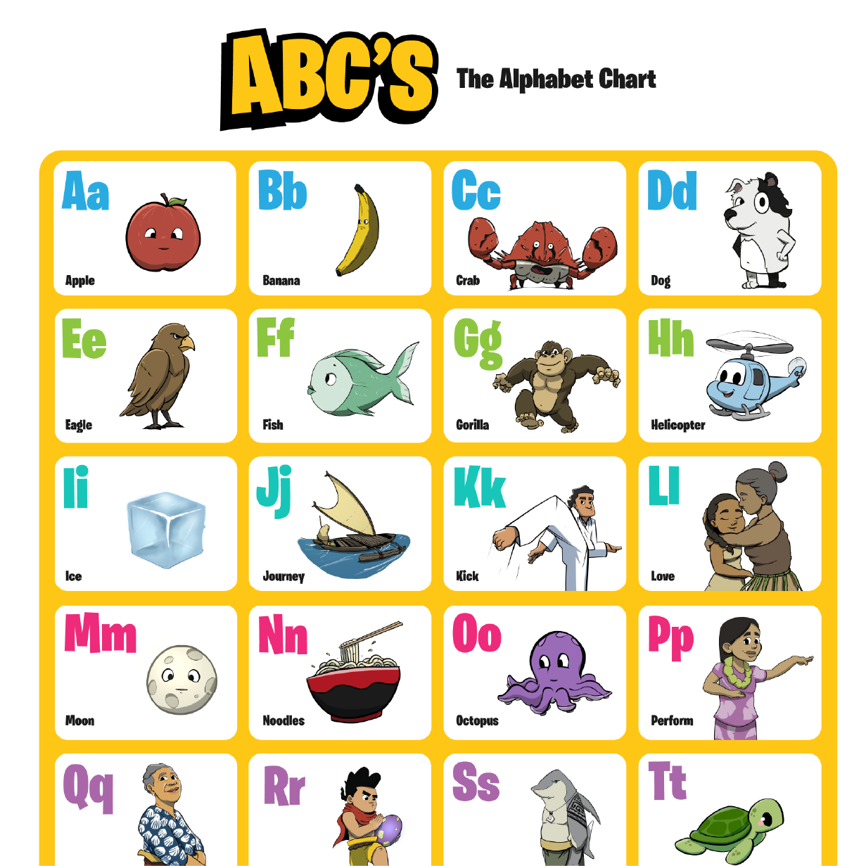 Moa Learning ABC's