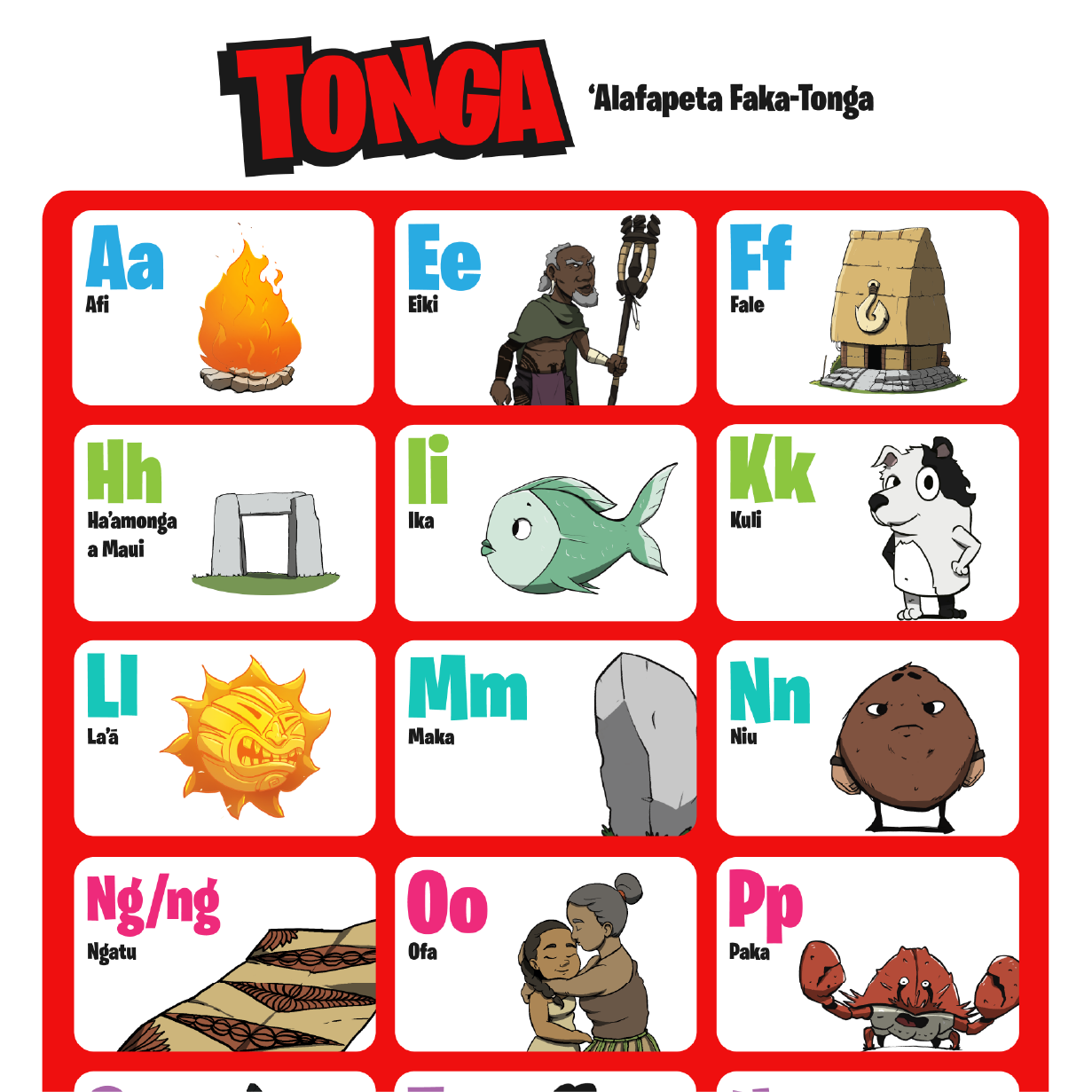 Tongan ABC Chart
