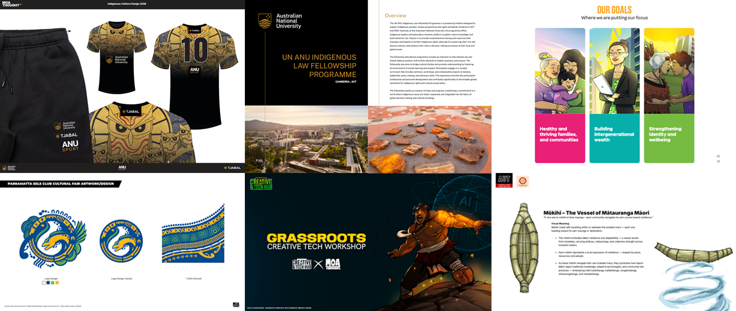 A collage of six images: the first showing Australian National University Indigenous-themed sports shirts and sweatpants; the second displaying a brochure for the UN ANU Indigenous Law Fellowship Program with images of cityscape and stone artifacts; the third illustrating a presentation slide about goals focused on community and wellbeing through animated illustrations of diverse women; the fourth featuring a cultural artwork of two intertwined dolphins and decorative patterns; the fifth depicting a promotional poster for a creative tech workshop with an animated character wielding fire and digital effects; and the sixth explaining the Mōkihi vessel of Māori culture with detailed drawings of traditional woven baskets.
