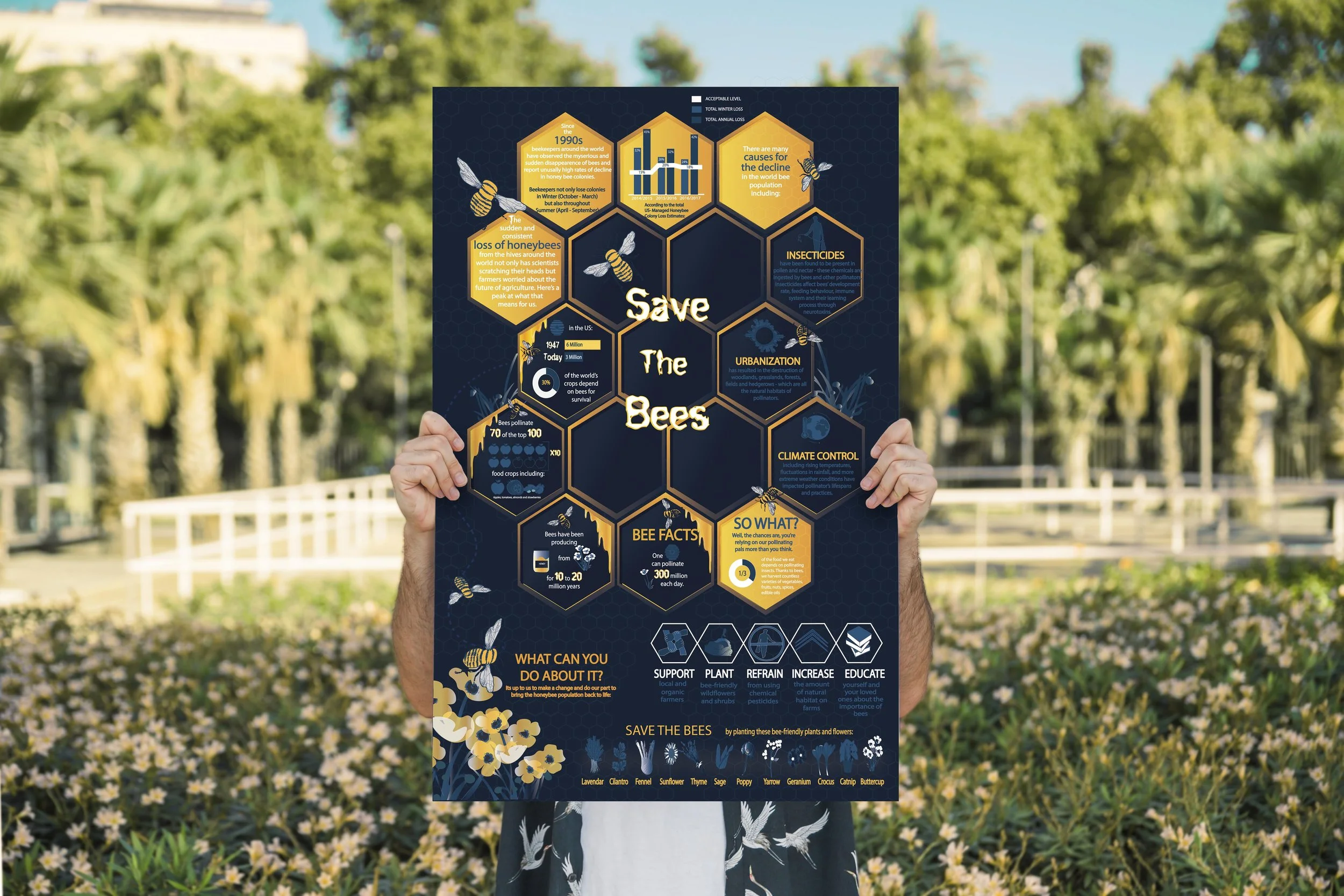 SAVE THE BEES
