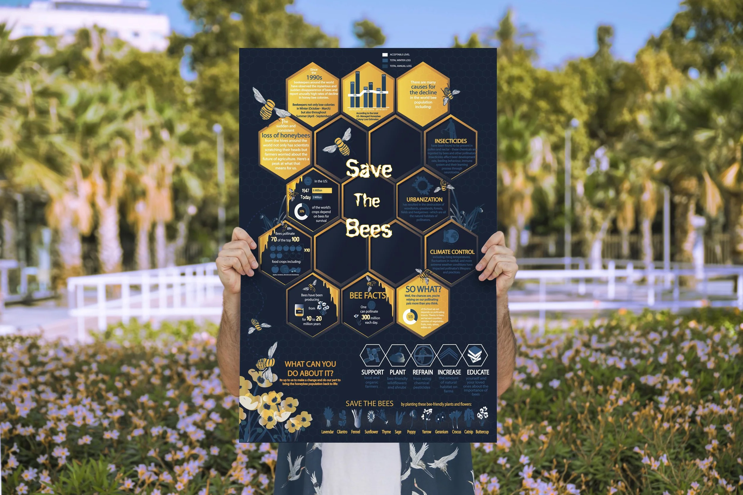 SAVE THE BEES
