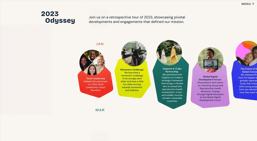 Acton Circle | 12 Interactive Digital Annual Report Design Examples