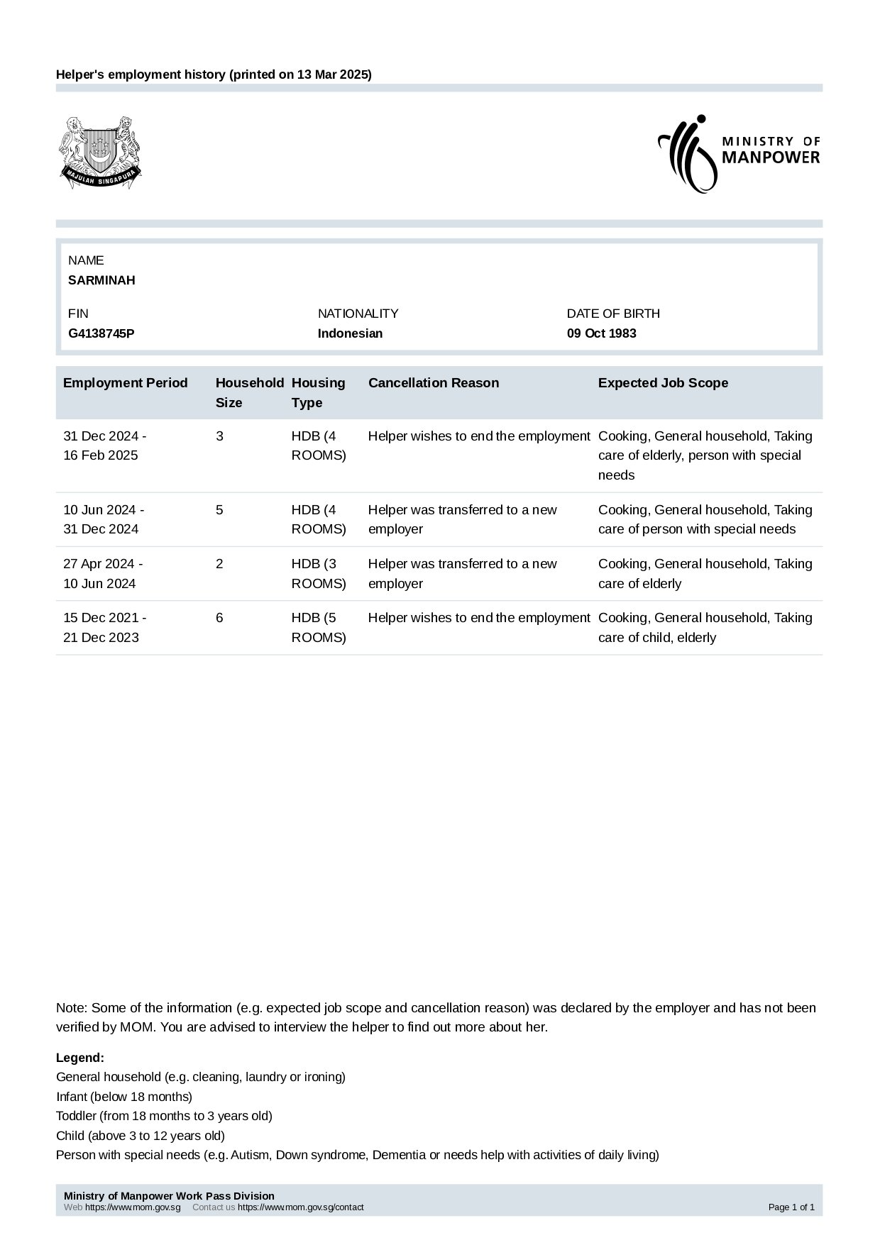 SARMINAH Employee Employment History_page-0001.jpg