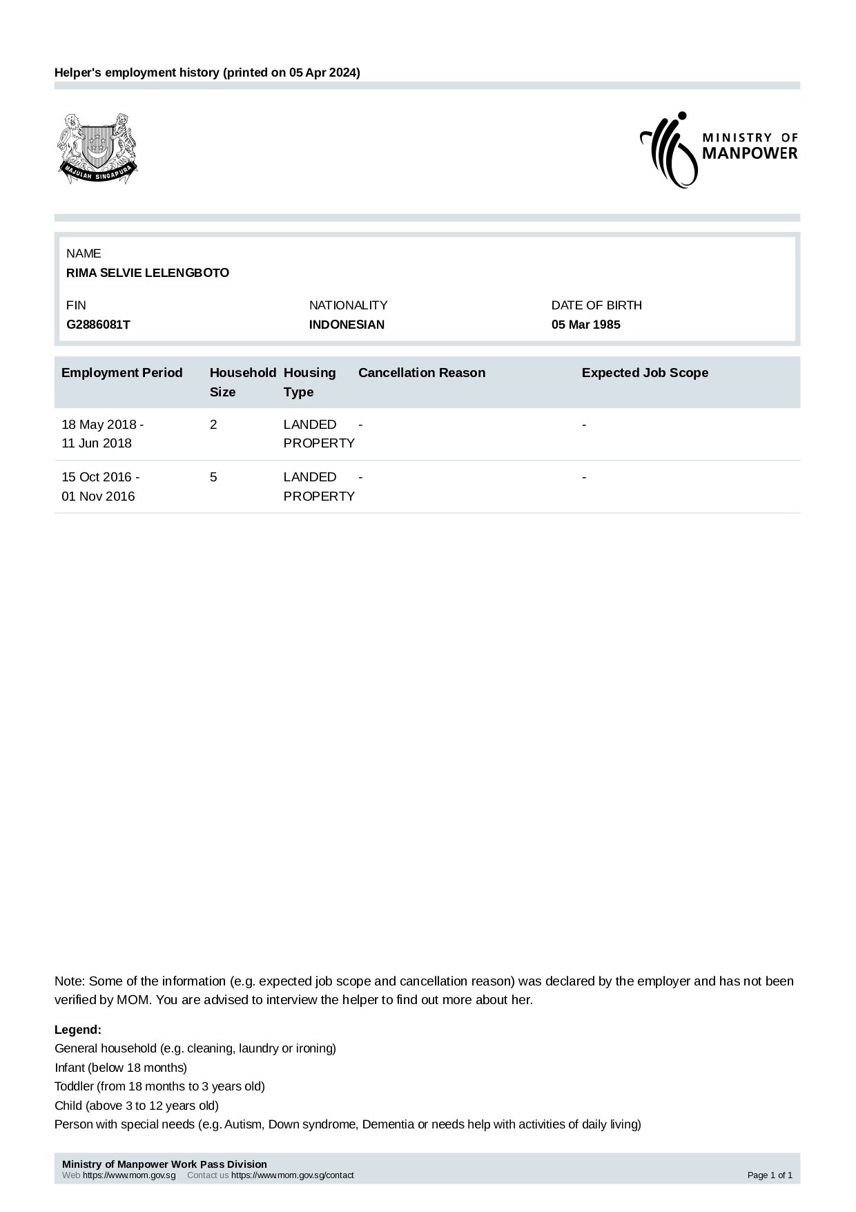 RIMA SELVIE LELENGBOTO Employee Employment History_page-0001.jpg
