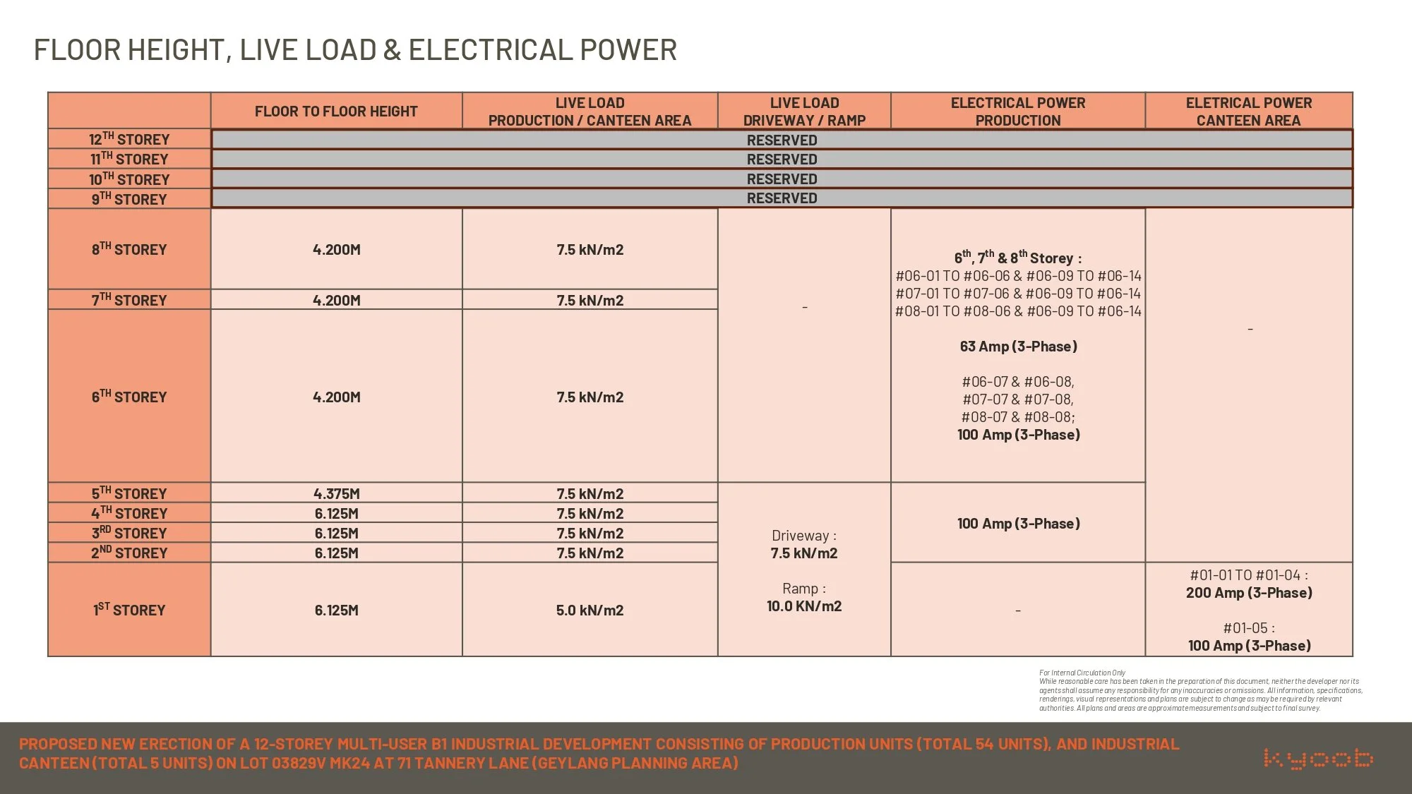KYOOB Internal Info Deck 03062026_v3_page-0011.jpg