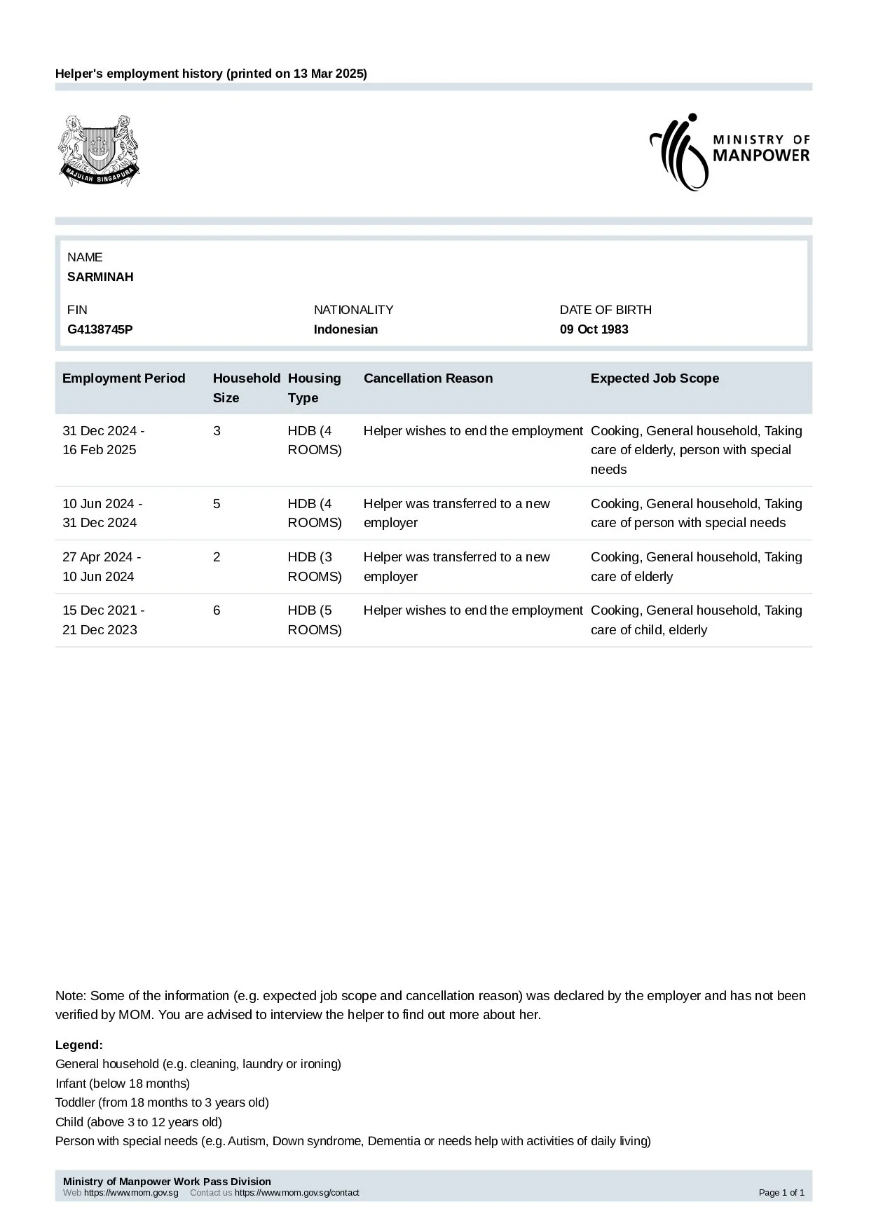SARMINAH Employee Employment History_page-0001.jpg