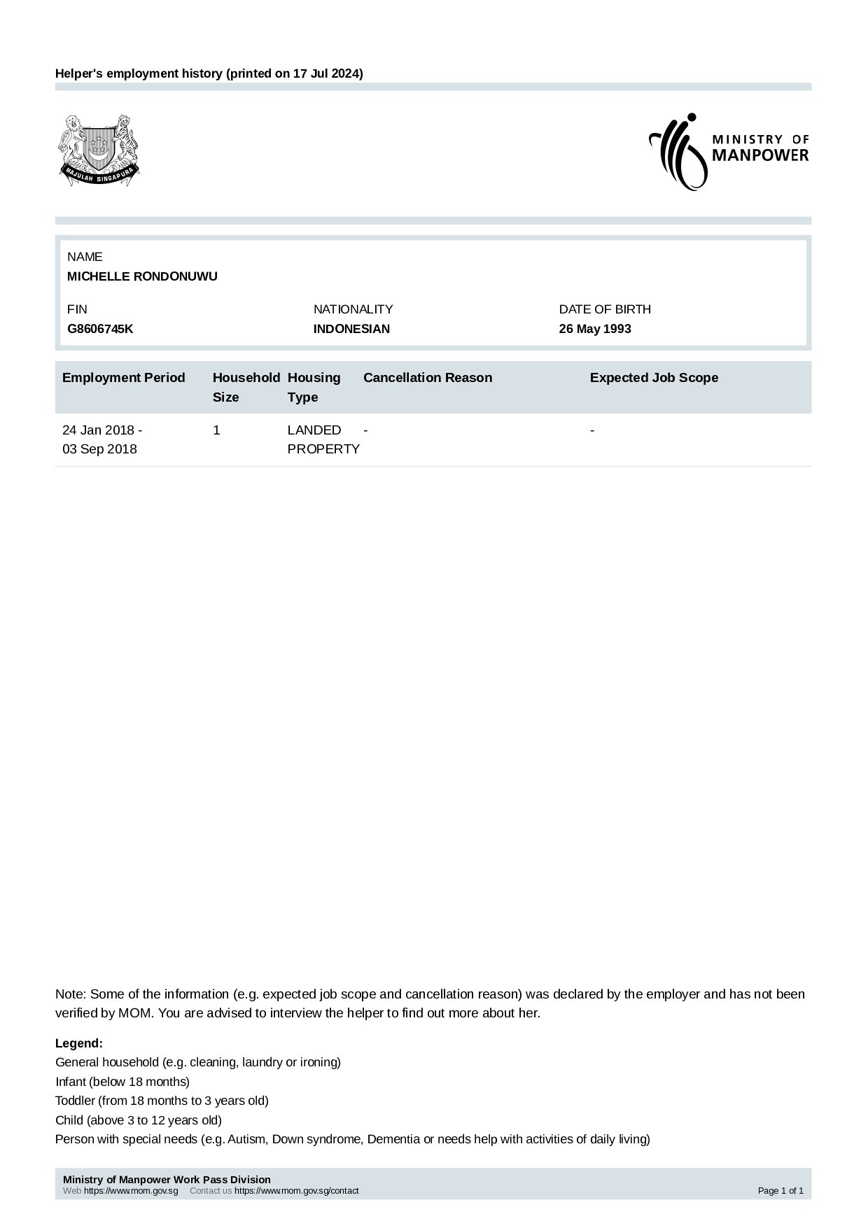 MICHELLE RONDONUWU Employee Employment History_page-0001.jpg