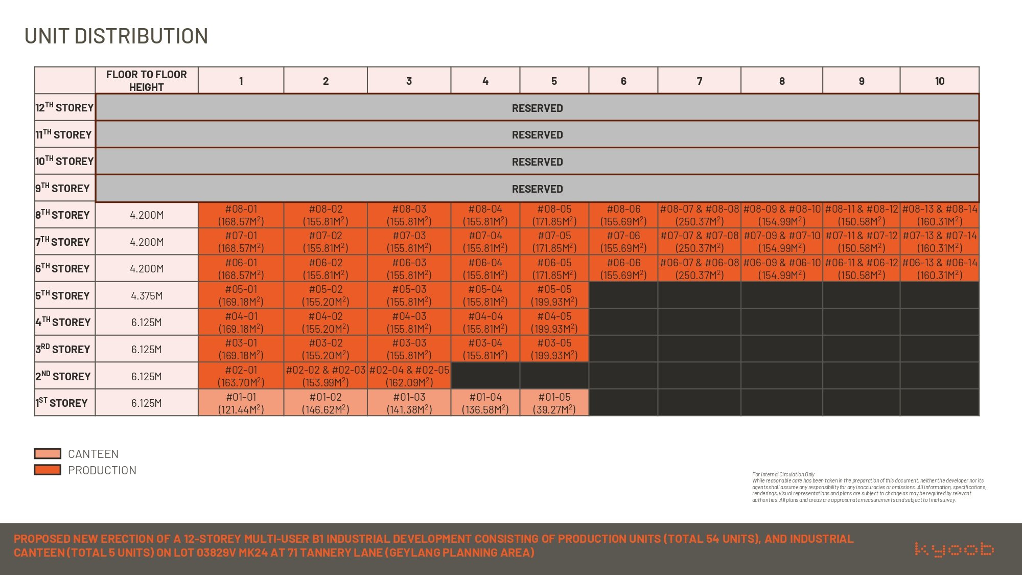 KYOOB Internal Info Deck 03062026_v3_page-0012.jpg