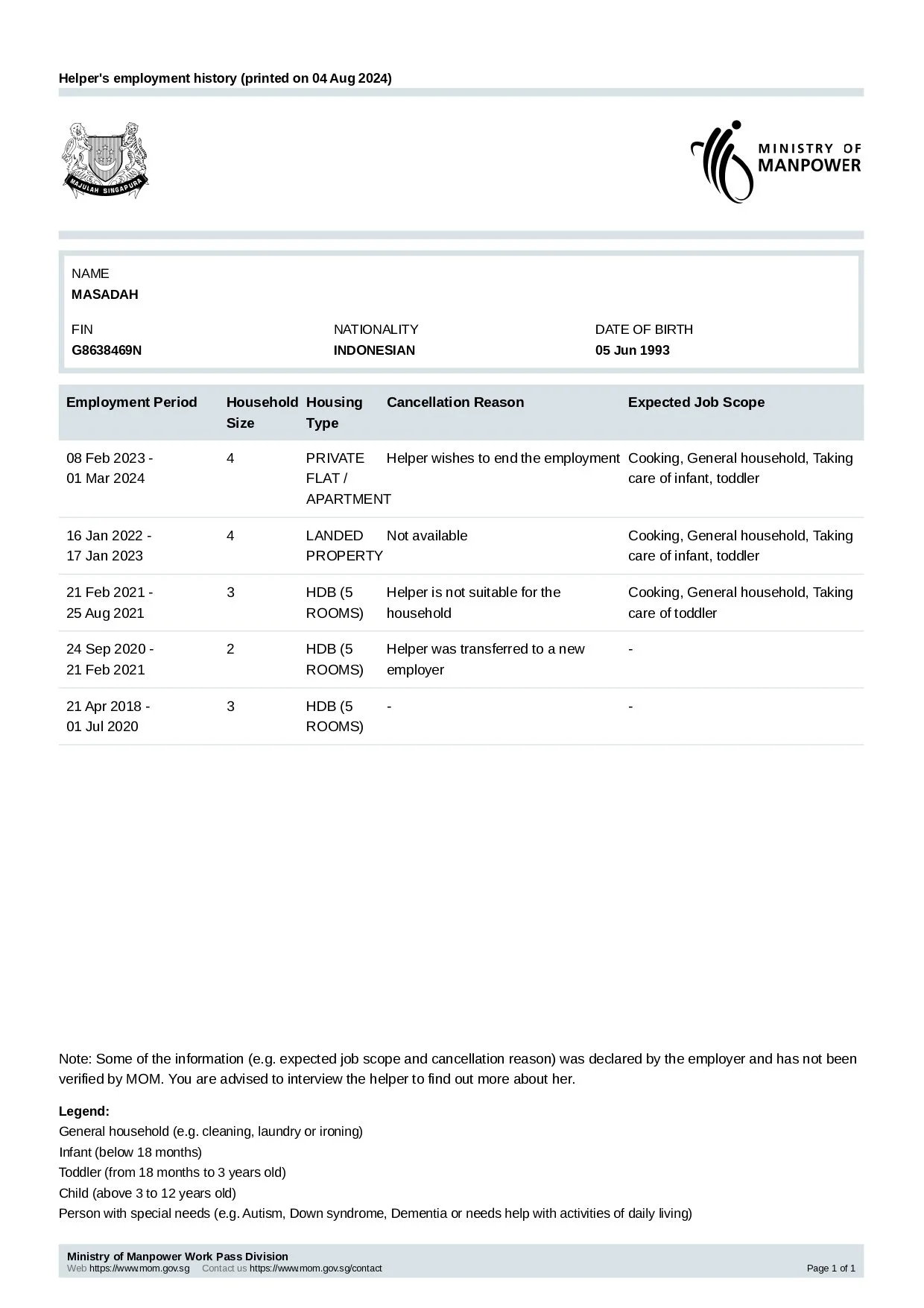 MASADAH Employee Employment History_page-0001.jpg