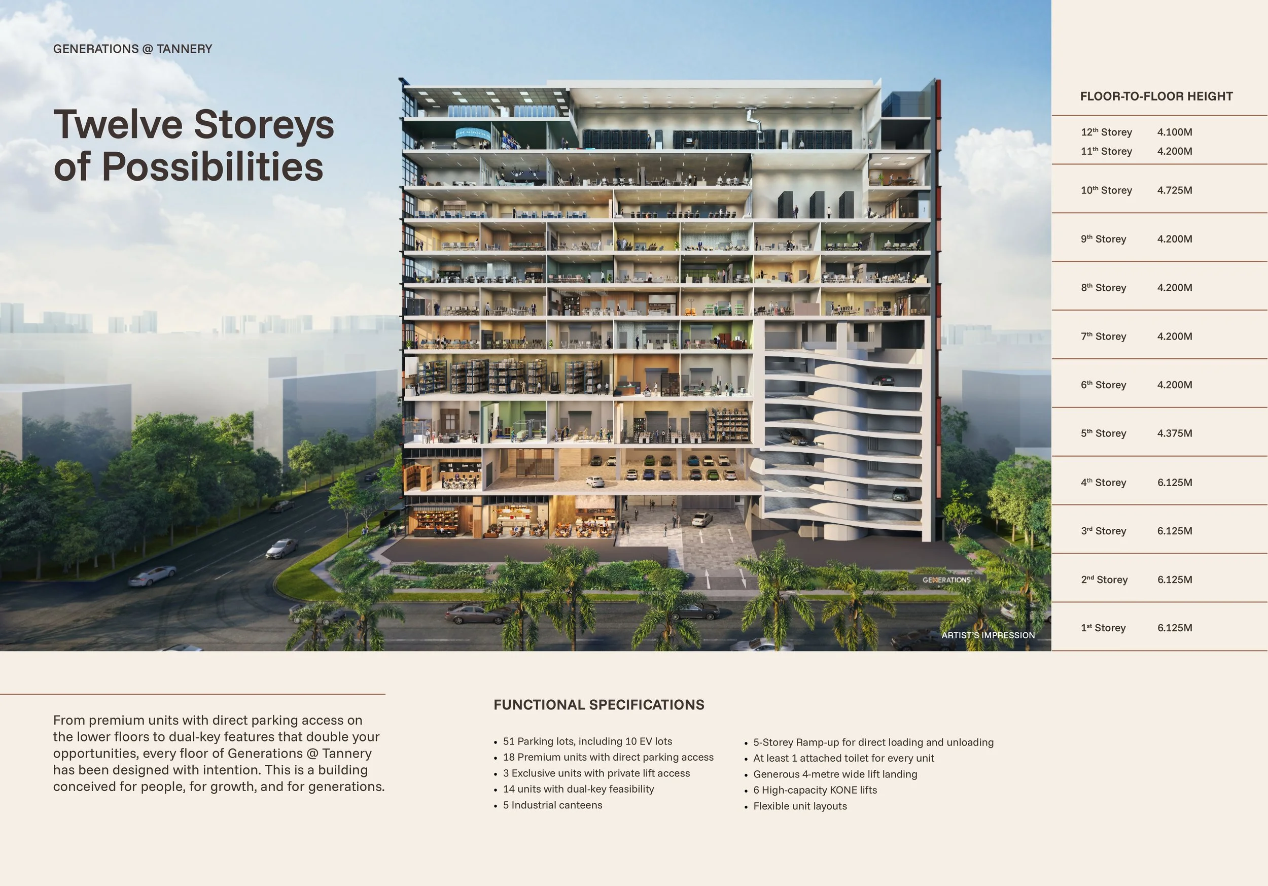 GenerationsTannery e-brochure FINAL-9-16_page-0006.jpg