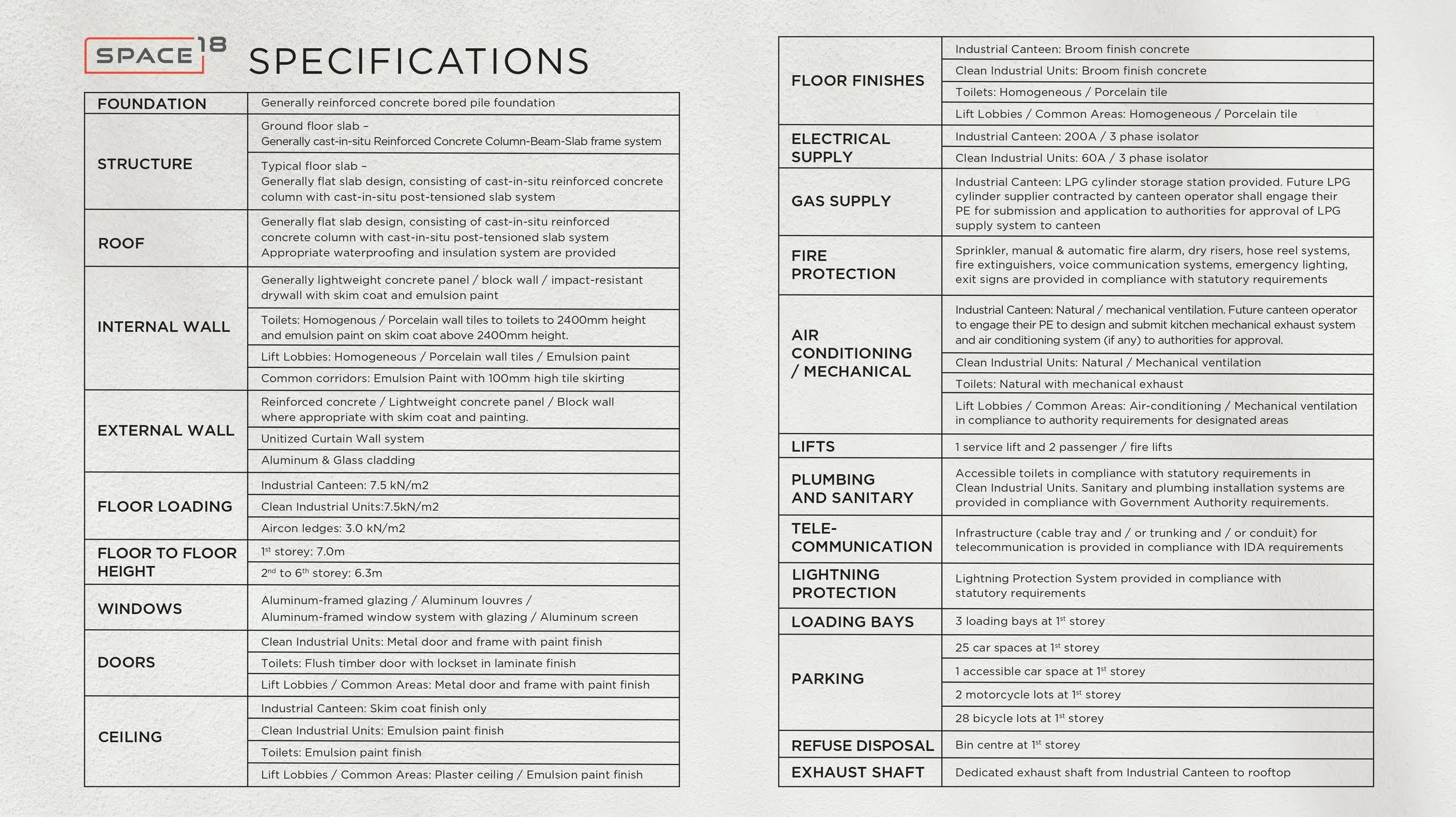SPACE 18 BROCHURE_page-0019.jpg