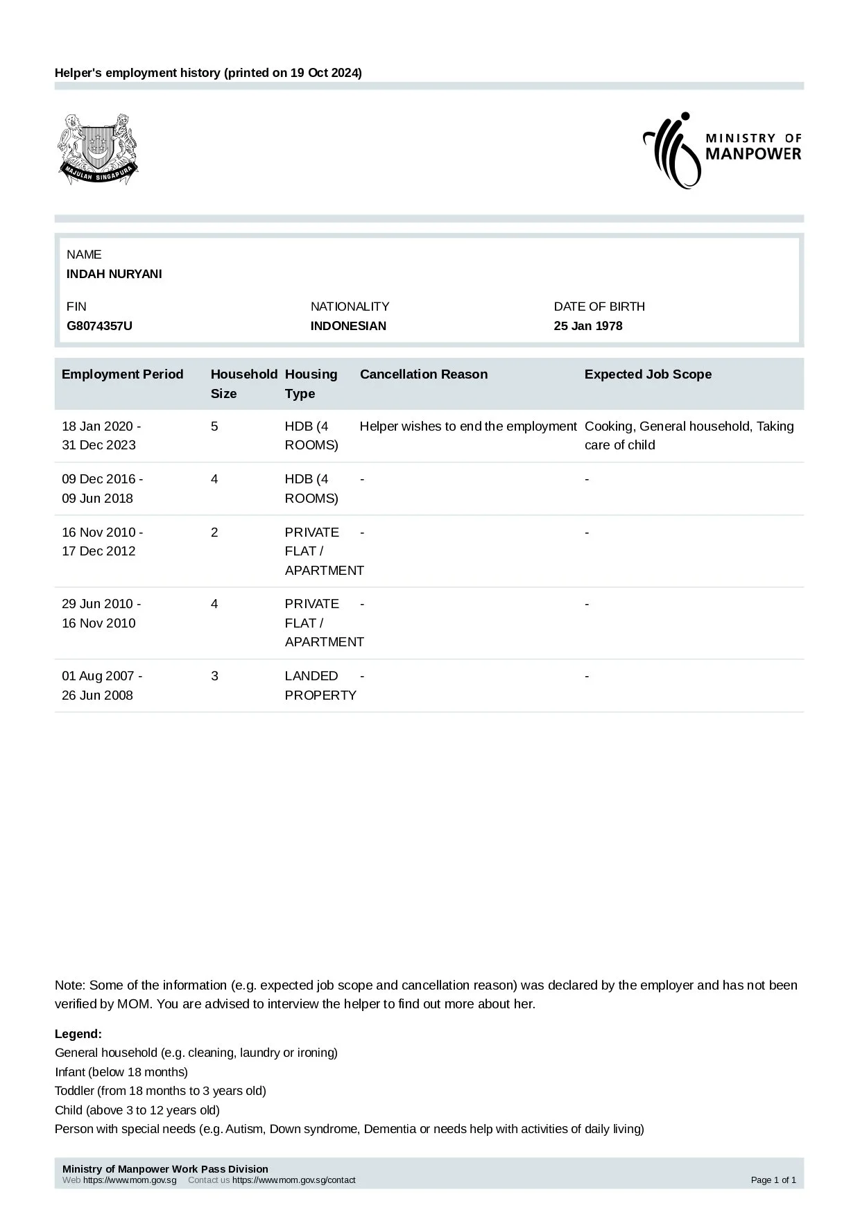 INDAH NURYANI Employee Employment History_page-0001.jpg