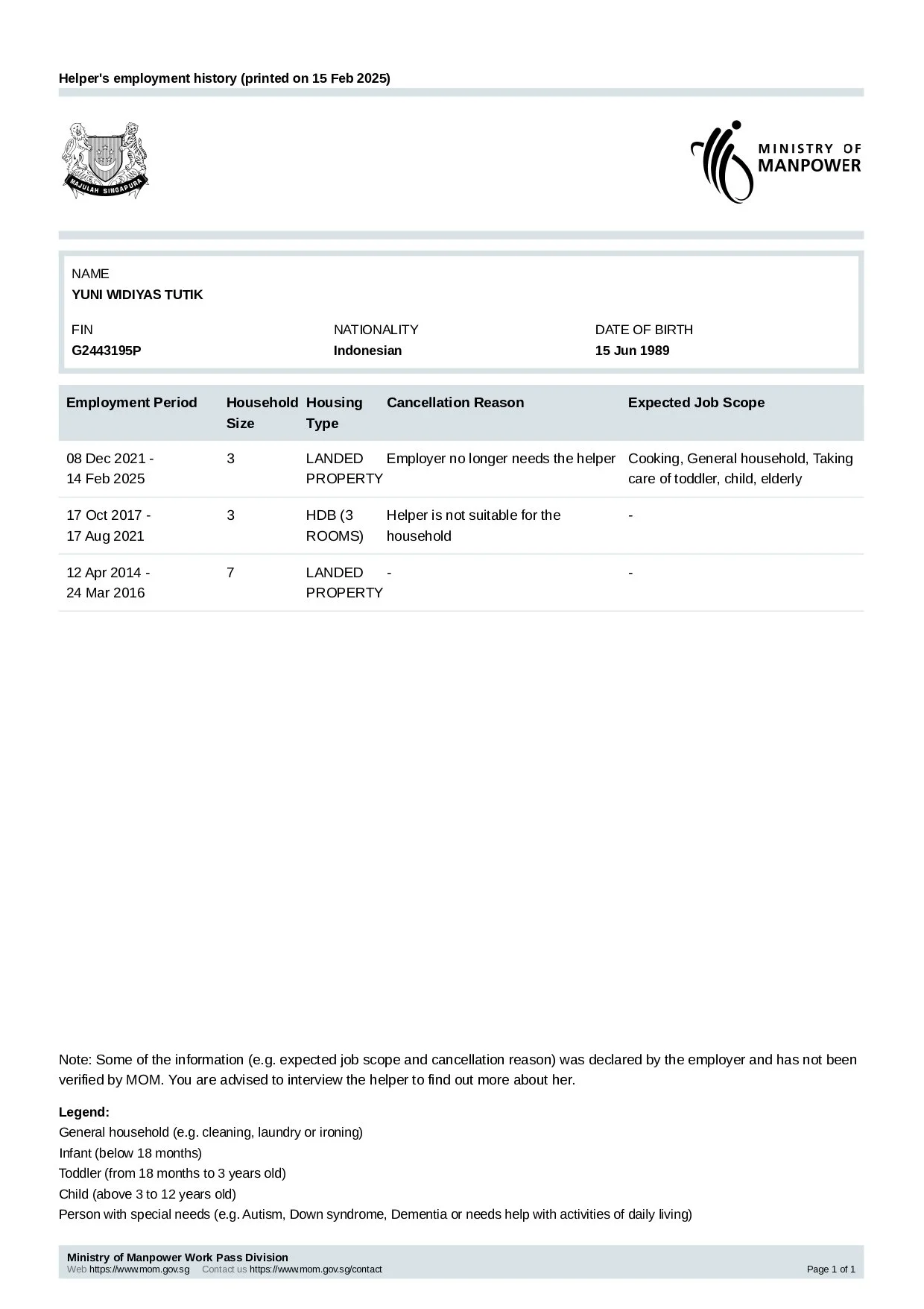 YUNI WIDIYAS TUTIK Employee Employment History_page-0001.jpg