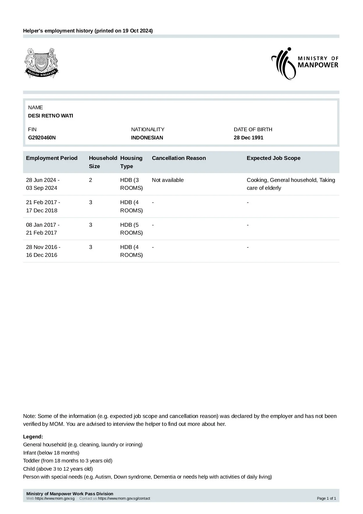DESI RETNO WATI Employee Employment History_page-0001.jpg