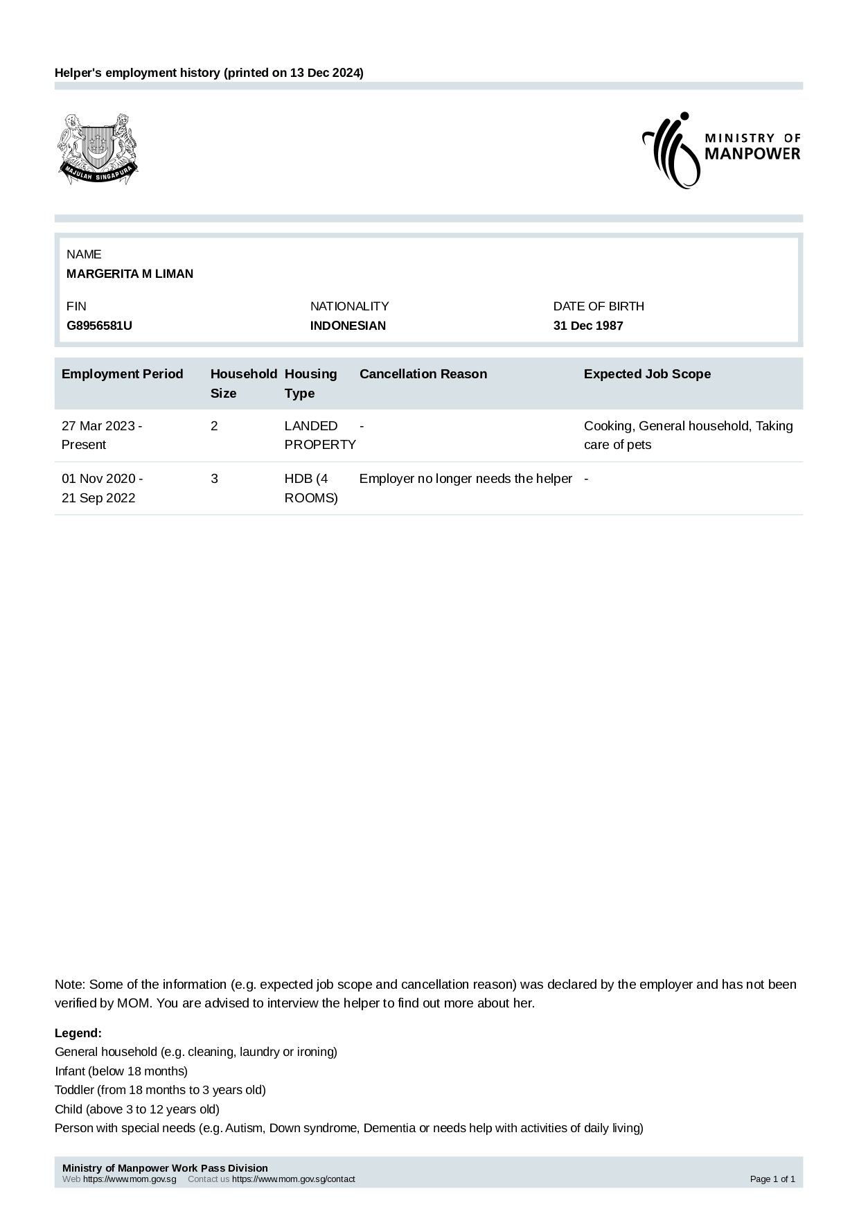 MARGERITA M LIMAN Employee Employment History_page-0001.jpg