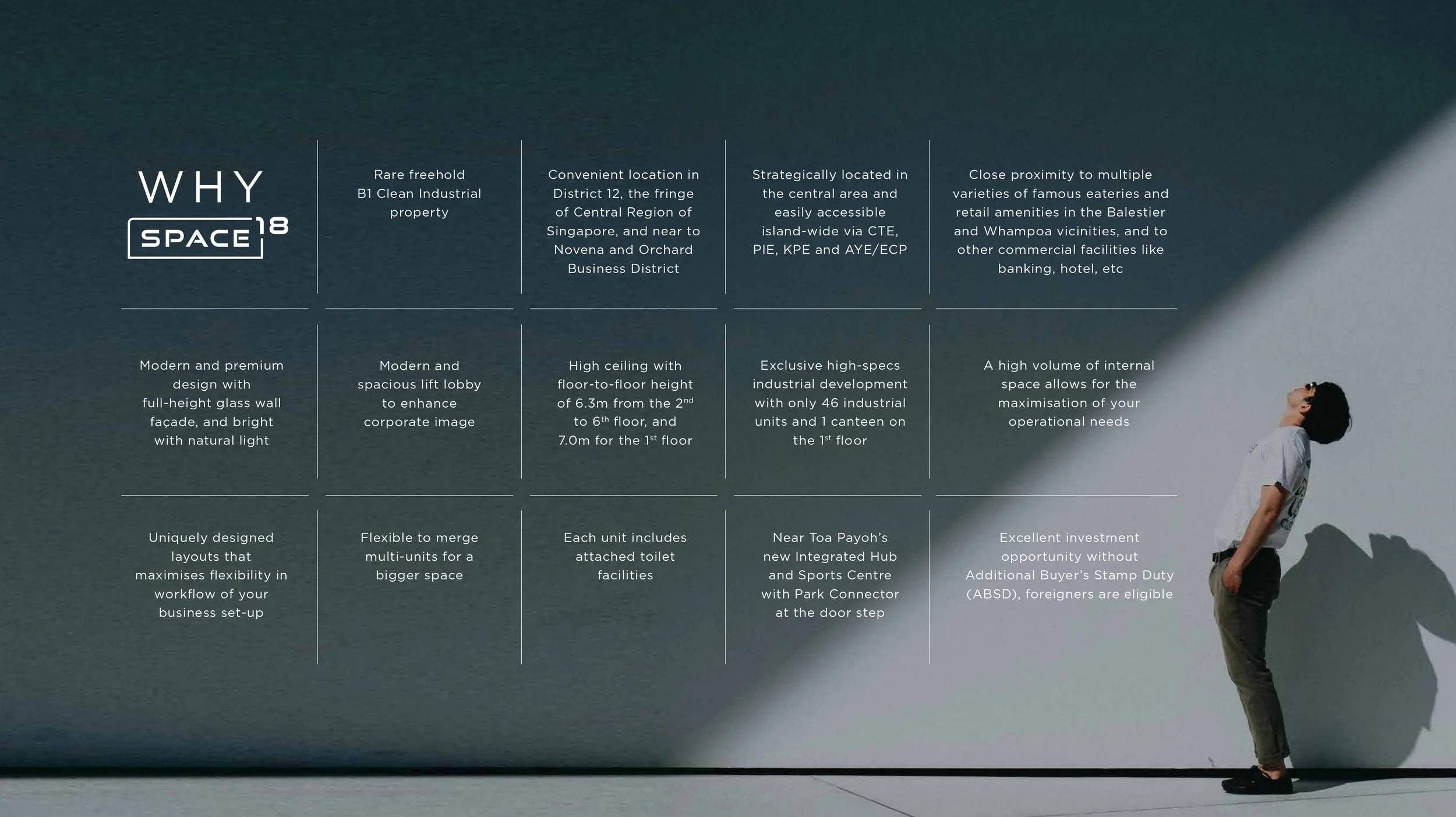 SPACE 18 BROCHURE_page-0006.jpg