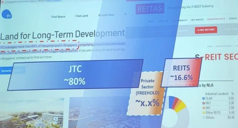 JTC REITS.jpeg