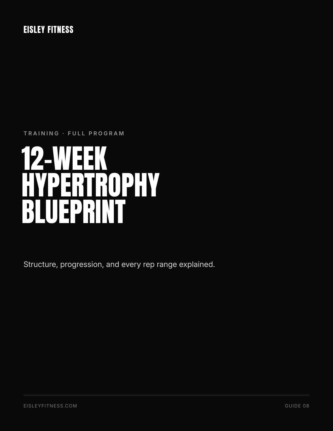 12-Week Hypertrophy Blueprint