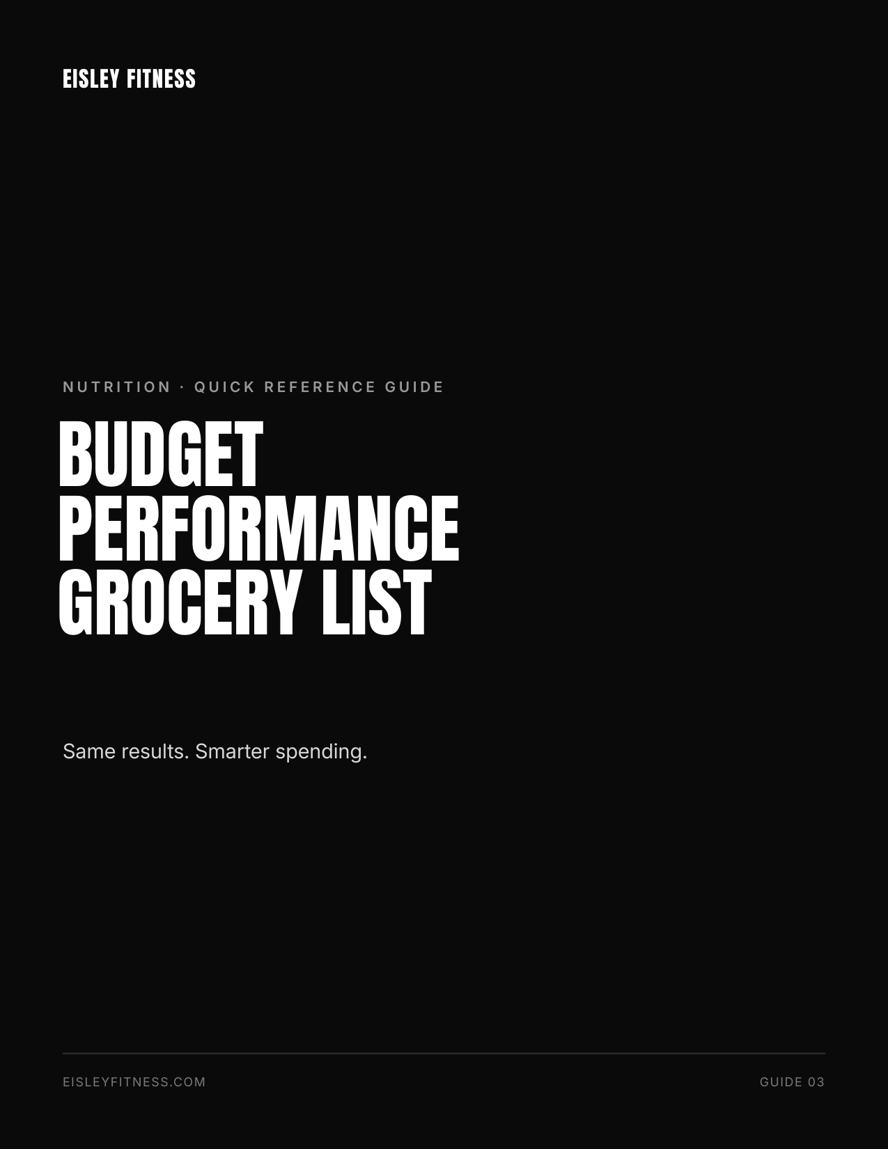 Budget Performance Grocery List