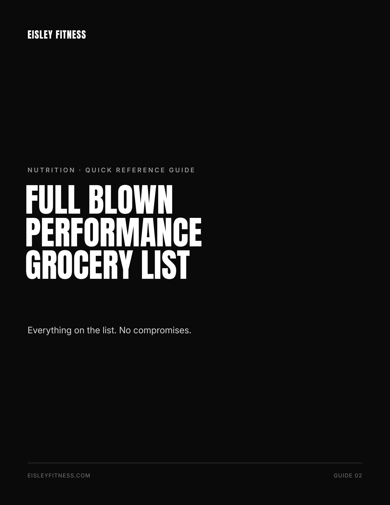 Full Blown Performance Grocery List