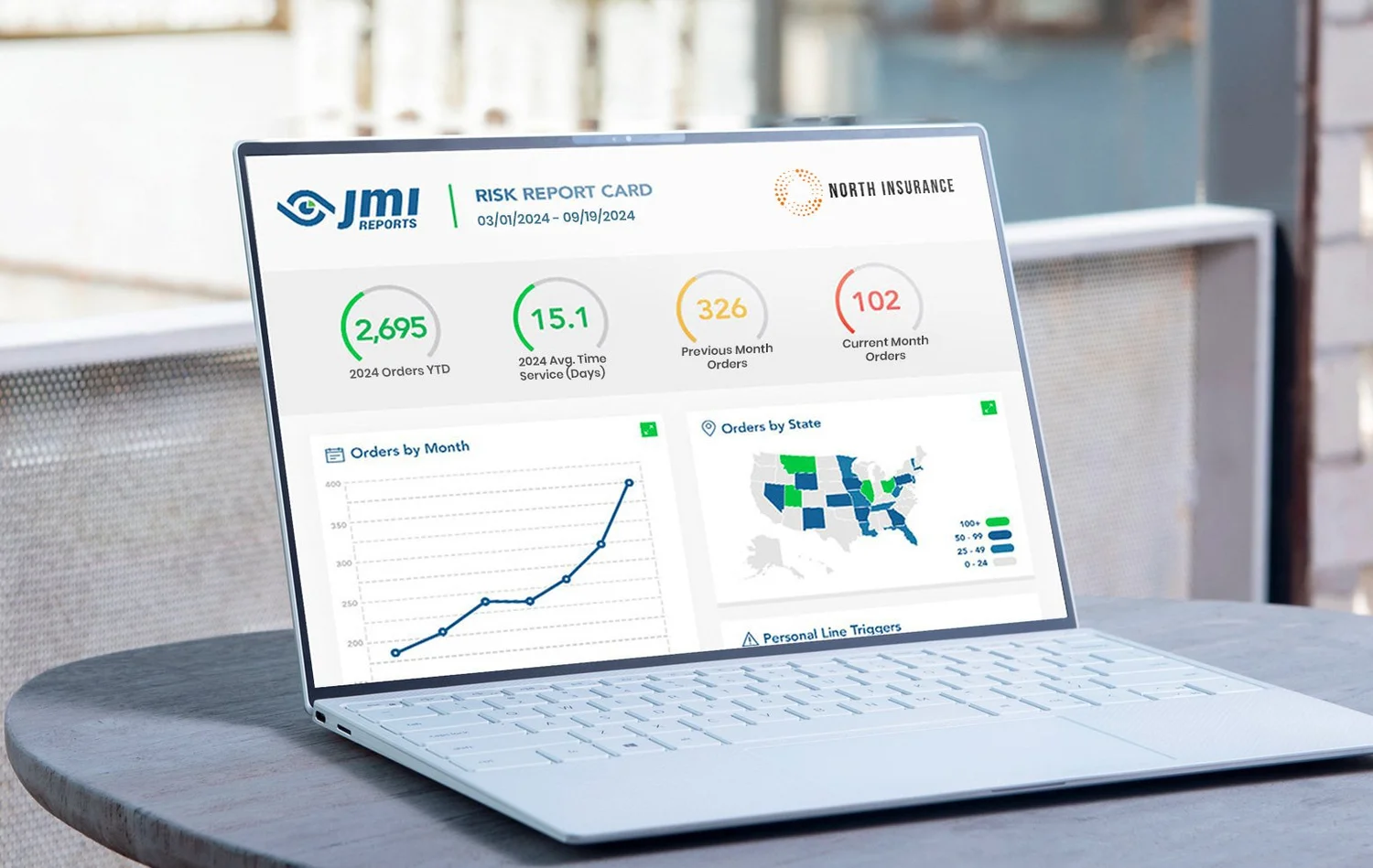 Jlt Risk Report Powerful Risk Assessment Solutions for Insurers | JMI Reports