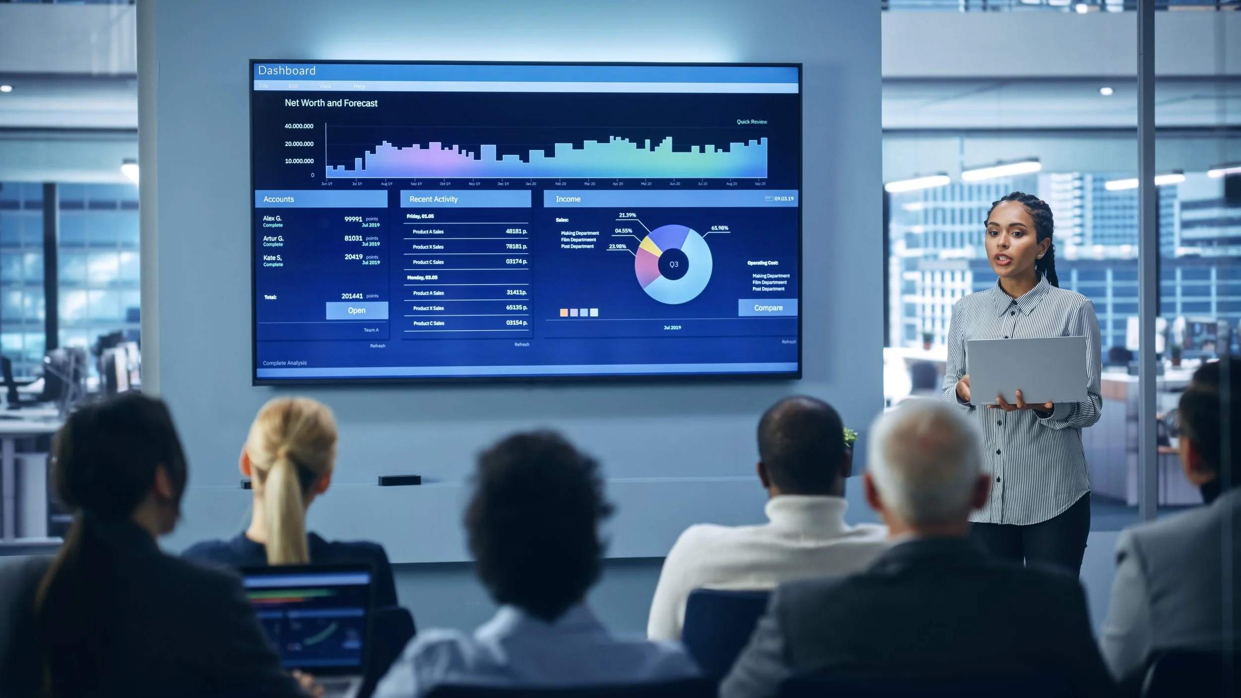 Unlocking Scalable Growth: The Power of Fractional Executive Solutions