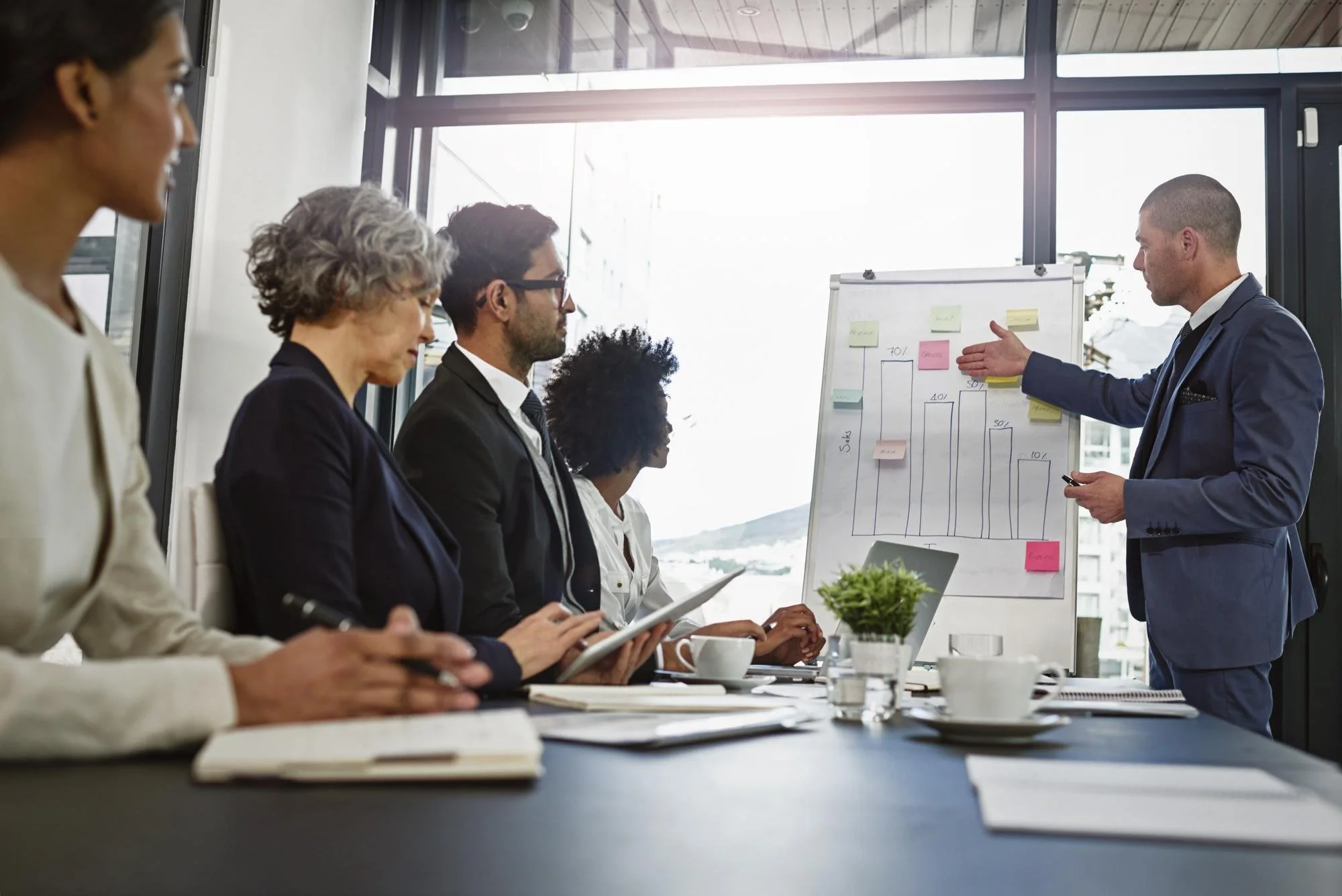 The Future of Fractional Leadership in Scaling Businesses: A Strategic Insight