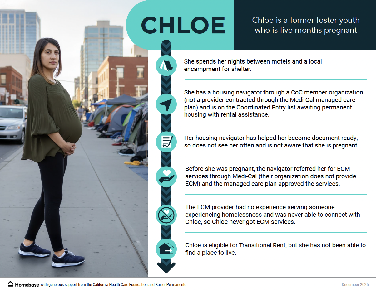 Medi-Cal Member Vignettes