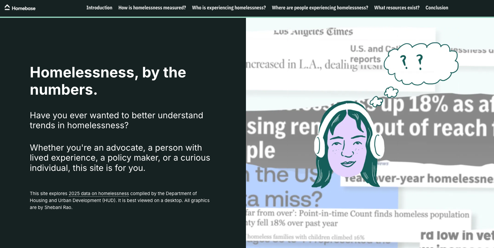 Text next to a drawing of a person with headphones on and a speech bubble with question marks.