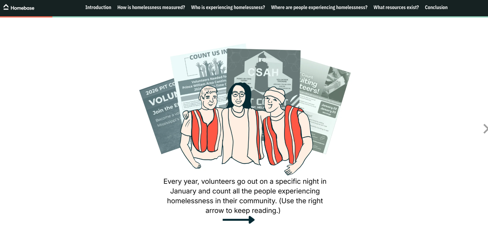 A drawing of three people with high visibility vests over text identifying them as volunteers in the PIT count.