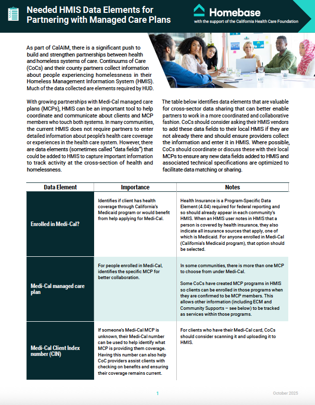 Needed HMIS Data Elements for Partnering with Managed Care Plans 