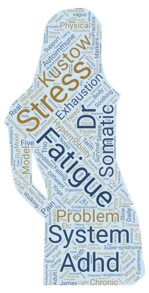 ADHD and the Body: Understanding the Somatic Super-Syndrome