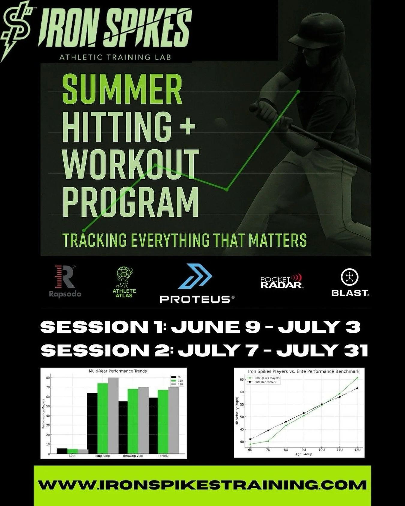 Session 2 Starts tomorrow ⚾️🙌