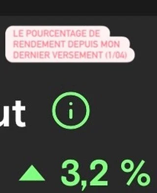 Tu attends le bon moment ? Il n&rsquo;existe pas. La r&eacute;gularit&eacute; bat toujours le market timing 💪🏽
