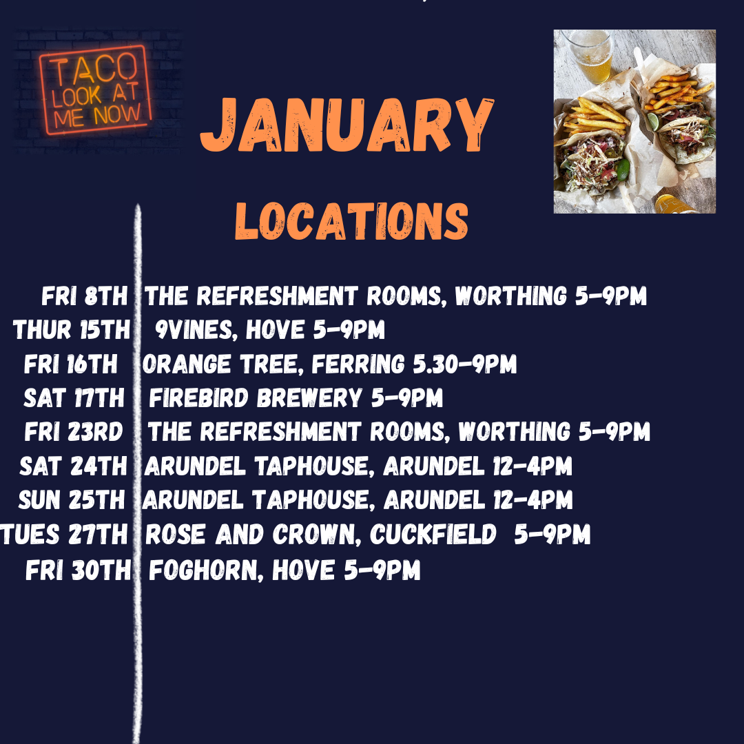 January locations.png