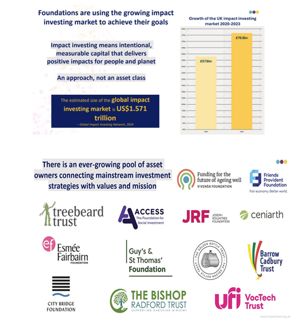 Mission-Based Investing: Embracing Profit with Purpose.
