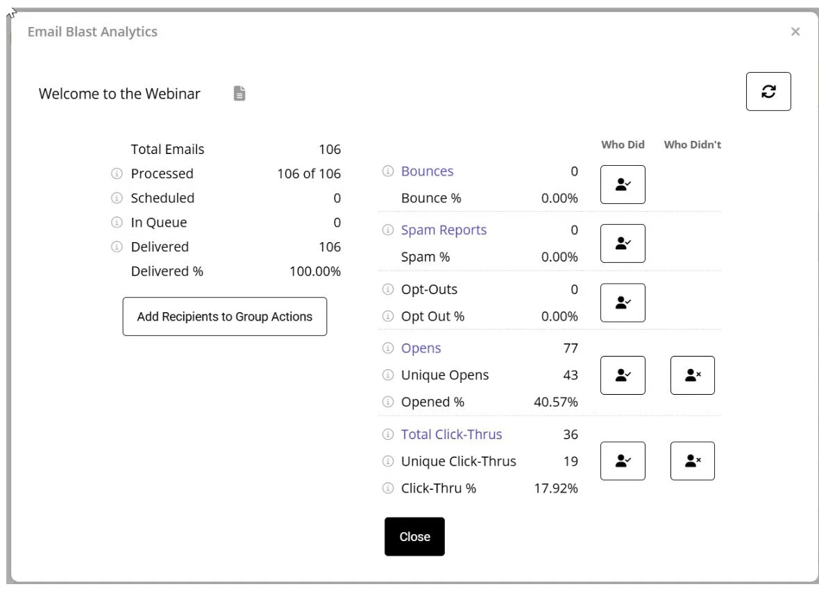 New Email Blast Analytics: See Who Opened and Who Didn’t