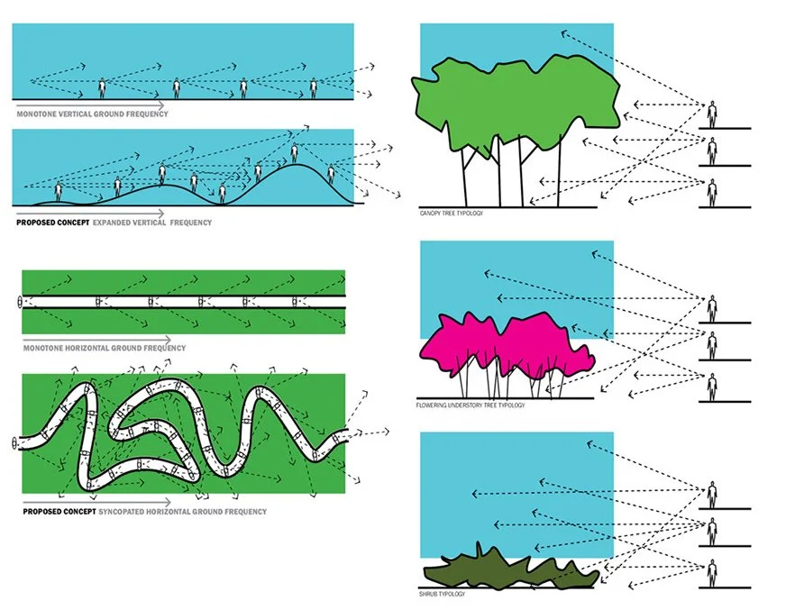 Concept Diagrams.jpg