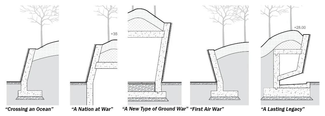 Counts Studio World War 1 Wall Section Detials.jpg